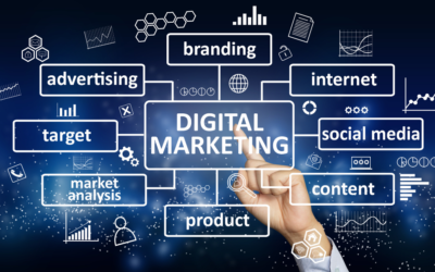 Digital Marketing 101